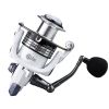 Model: 3000style - Fishing reel