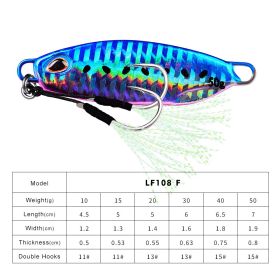 Long Throw Submerged Metal Decoy Fishing Gear (Option: Color F-40G)